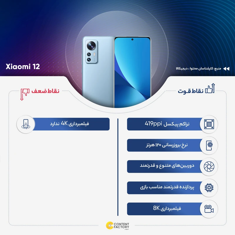گوشی موبایل شیائومی مدل  12 5G دو سیم کارت ظرفیت 128 گیگابایت و رم 8 گیگابایت