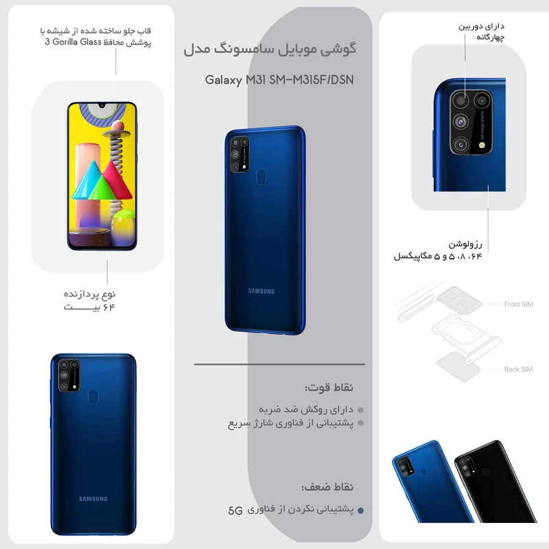 گوشی موبایل سامسونگ مدل Galaxy M31 SM-M315F/DS دو سیم کارت ظرفیت 128گیگابایت و 8 گیگابایت رم