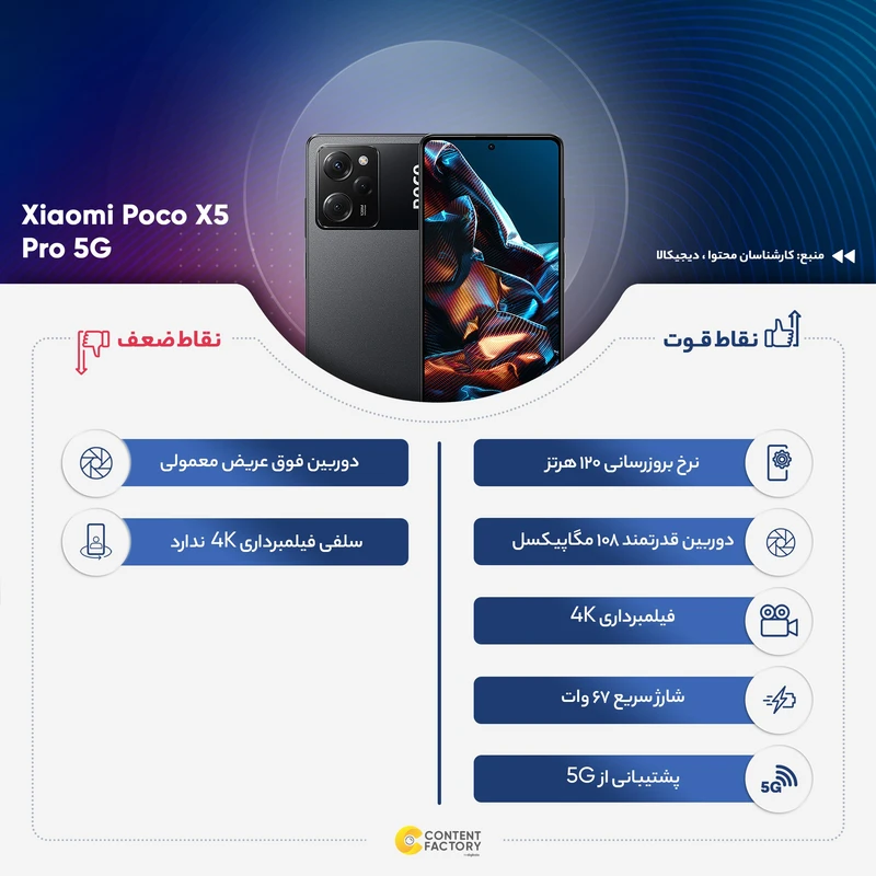 گوشی موبایل شیائومی مدل Poco X5 Pro 5G دو سیم کارت ظرفیت 256 گیگابایت و رم 8 گیگابایت