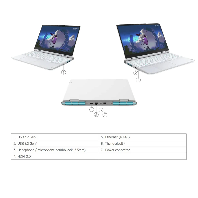 لپ تاپ 15.6 اینچی لنوو مدل IdeaPad Gaming 3 15IAH7-i7 8 512 305Ti - کاستوم شده