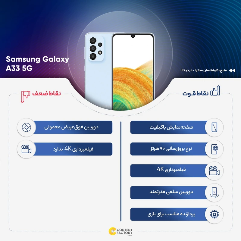 گوشی موبایل سامسونگ مدل Galaxy A33 5G دو سیم کارت ظرفیت 128 گیگابایت و رم 6 گیگابایت