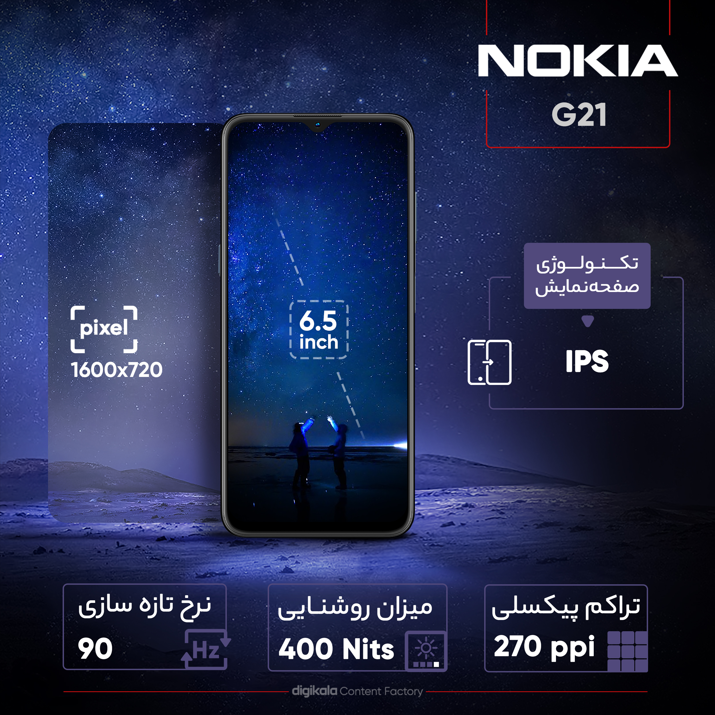 گوشی موبایل نوکیا مدل G21 TA-1418 دو سیم‌ کارت ظرفیت 128 گیگابایت و رم 6 گیگابایت