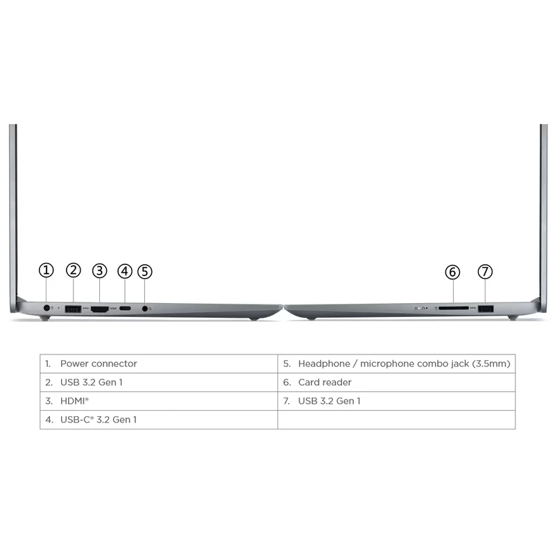 لپ تاپ 15.6 اینچی لنوو مدل IdeaPad Slim 3 15AMN8-R3 7320U 8GB 256SSD