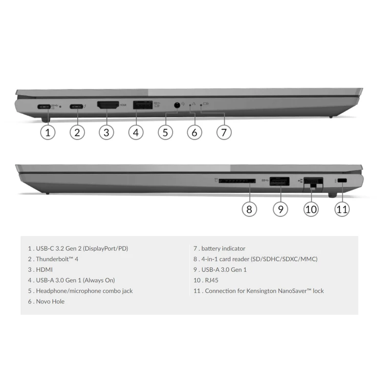لپ تاپ 15.6 اینچی لنوو مدل THINKBOOK 15 G2 ITL-AB - کاستوم شده