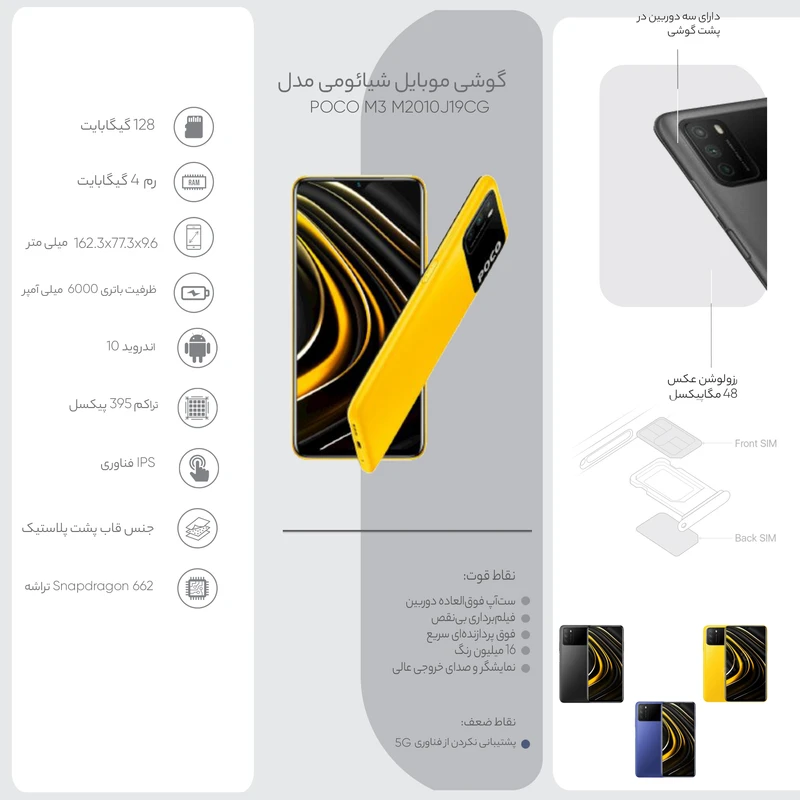 گوشی موبایل شیائومی مدل POCO M3 M2010J19CI دو سیم کارت ظرفیت 64 گیگابایت و 6 گیگابایت رم