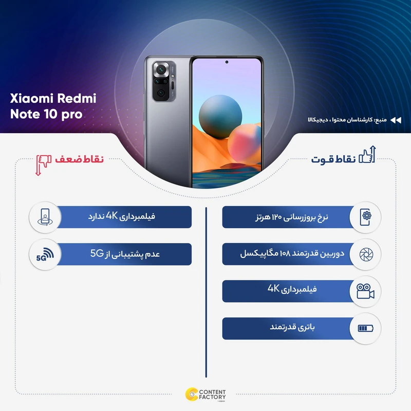 گوشی موبایل شیائومی مدل Redmi Note 10 pro M2101K6G دو سیم کارت ظرفیت 64 گیگابایت و رم 6 گیگابایت