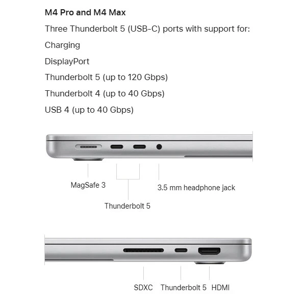 لپ تاپ 14.2 اینچی اپل مدل MacBook Pro MX2H3 2024 LLA-M4 Pro-24GB RAM-512GB SSD