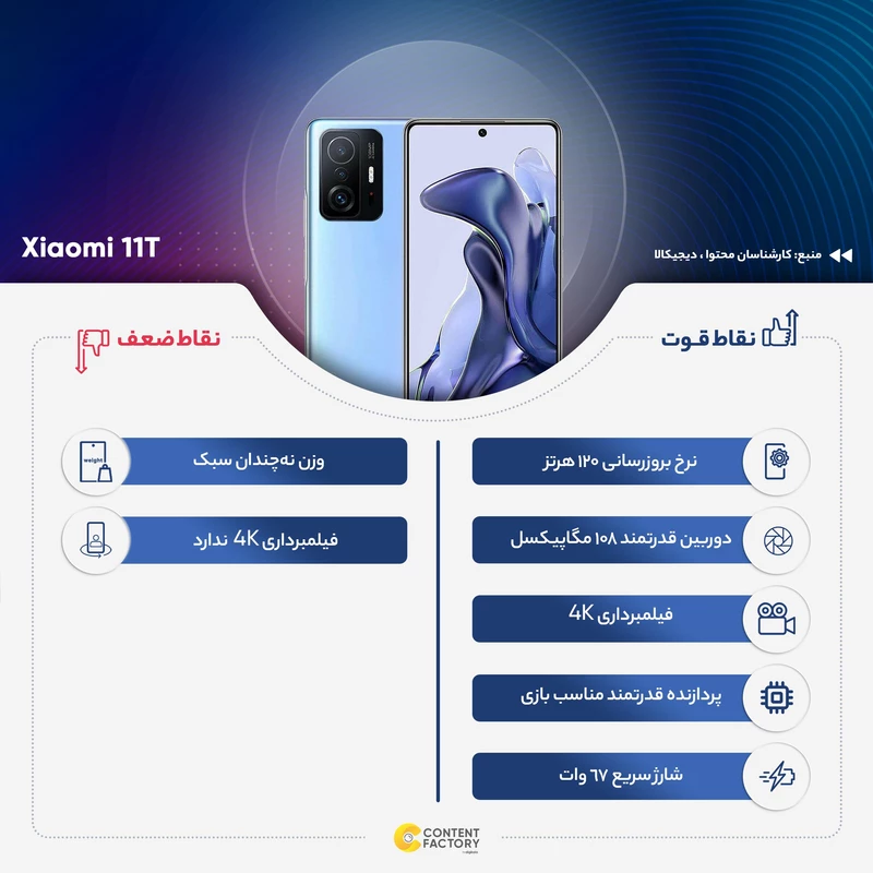 گوشی موبایل شیائومی مدل 11T 21081111RG 5G دو سیم‌ کارت ظرفیت 128 گیگابایت و رم 8 گیگابایت