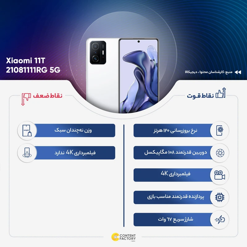 گوشی موبایل شیائومی مدل 11T 21081111RG 5G دو سیم کارت ظرفیت 256 گیگابایت و رم 8 گیگابایت