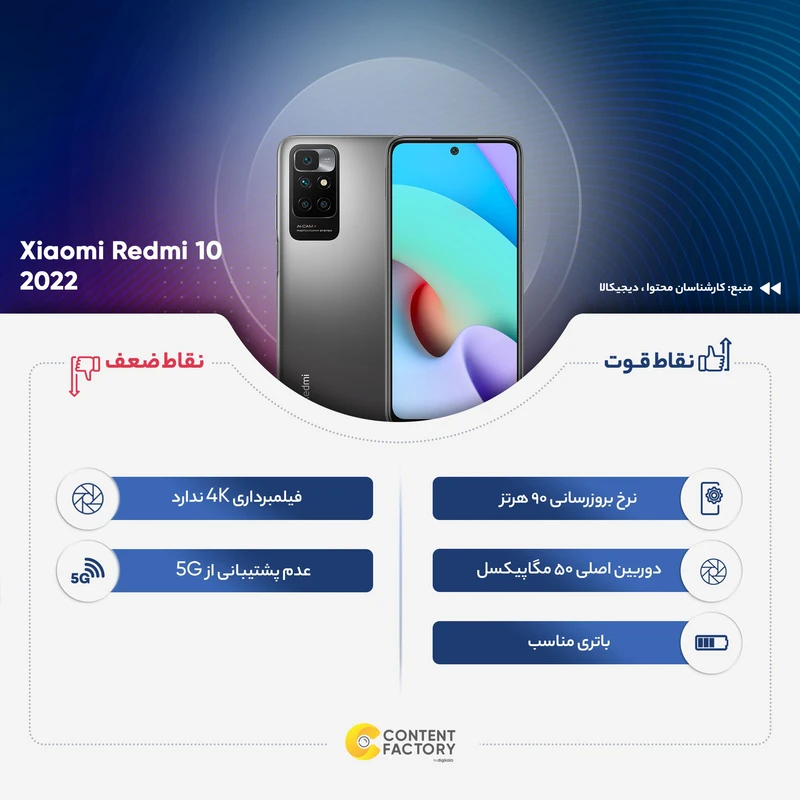 گوشی موبایل شیائومی مدل Redmi 10 2022 21121119SG دو سیم کارت ظرفیت 128 گیگابایت و رم 6 گیگابایت